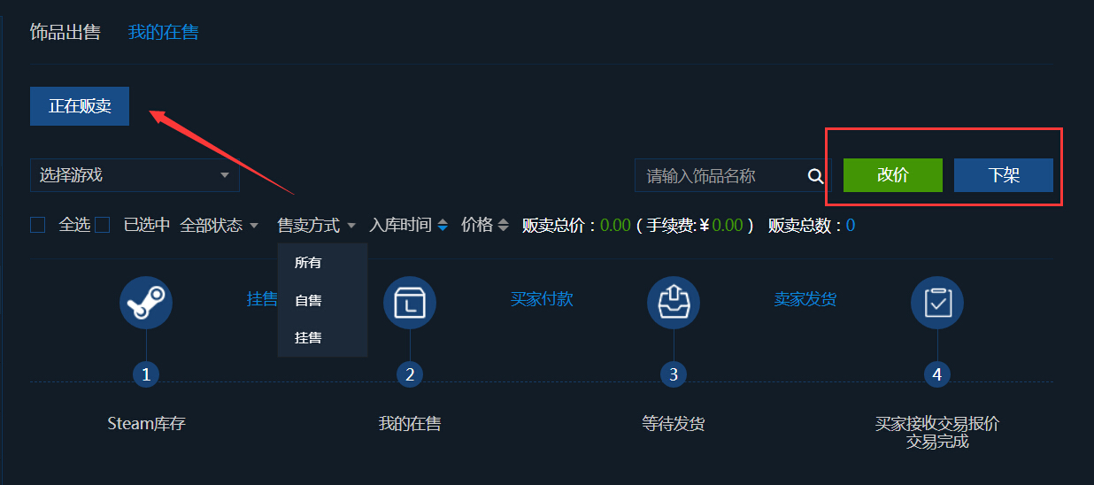 我的在售列表页
